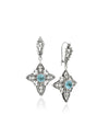 December birthstone Blue Topaz cross earrings with handmade 925 silver filigree design